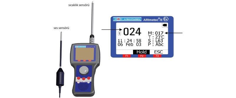 Kondenstop Test Hizmeti