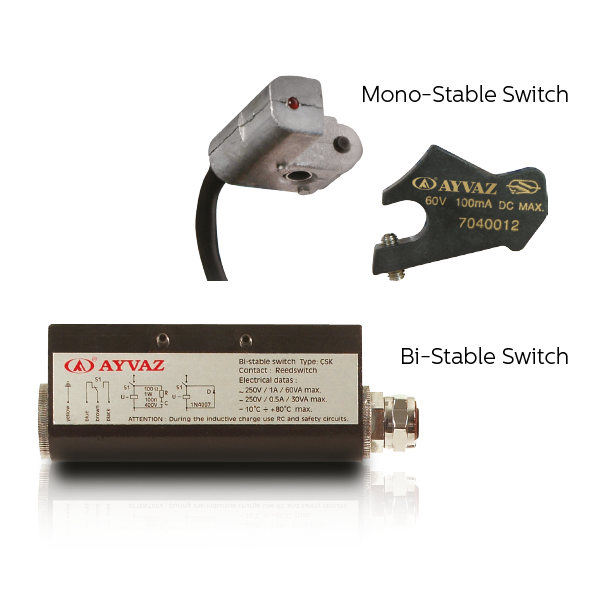 Manyetik Seviye Göstergesi Aksesuarları