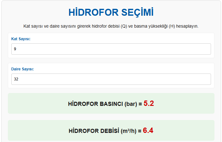 Hidrofor Kapasitesi Hesaplama