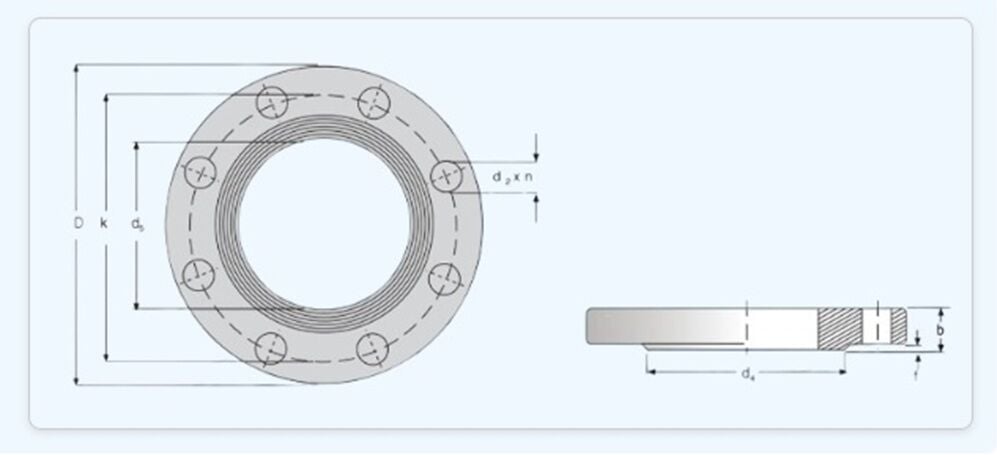 Flange Dimensions Comparison Tables