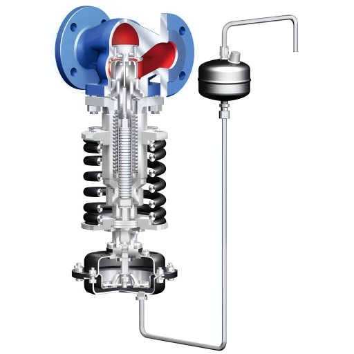 Pressure Control Valves