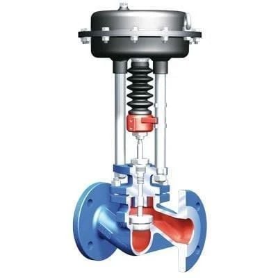 Pneumatic On-Off Control Valves