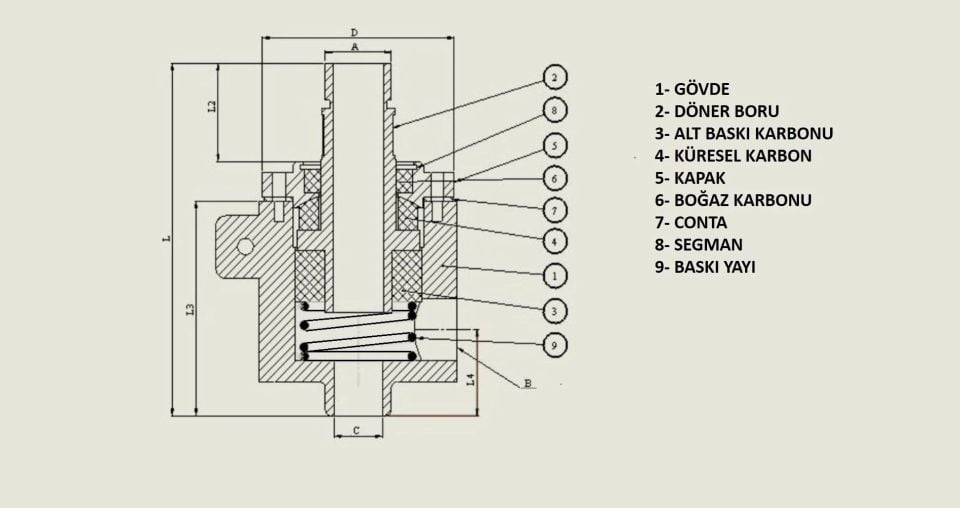 Döner Buhar Başlığı Sağ Dönüşlü 1 1/4''