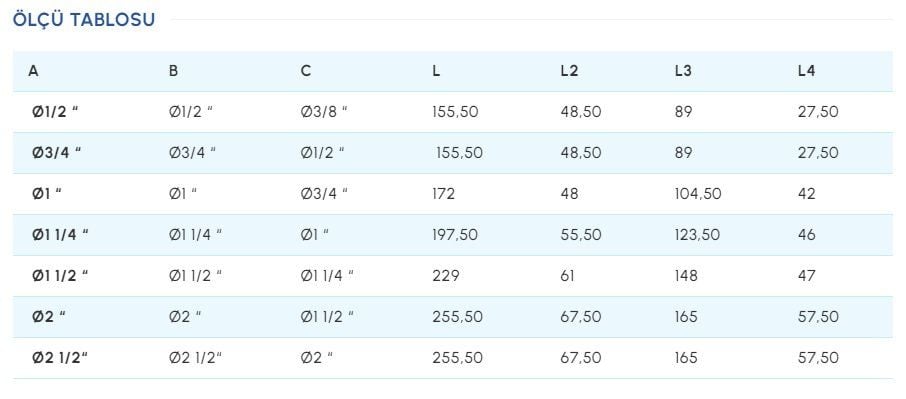 Döner Buhar Başlığı Sağ Dönüşlü 1/2''