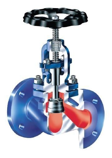 ARI-STOBU® 35.006 Glob Vana PN40 DN80