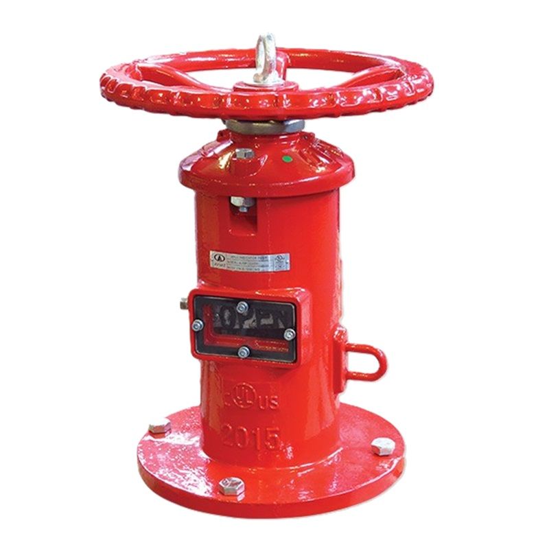 Ayvaz Yatay İndikatör