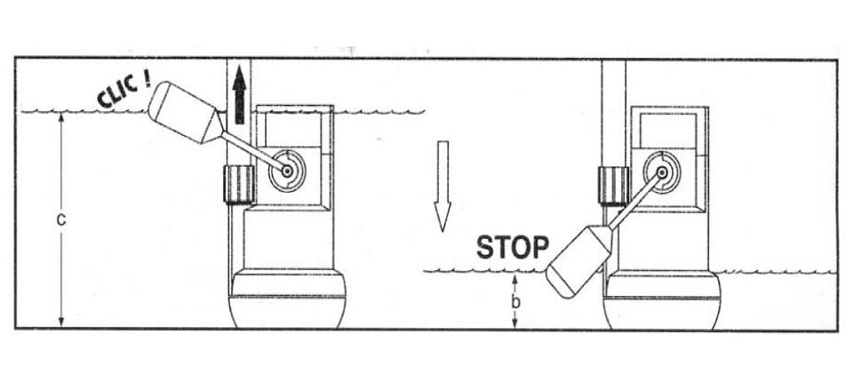 KSB Ama Drainer 301 SE Потопяема дренажна помпа 0,18 kW / 0,25 к.с.