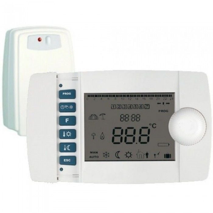 IMIT Blue Wireless Room Thermostat - 578091