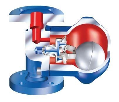 ARI-CONA-SC 42.634-1 Şamandıralı Kondenstop DN20 PN16