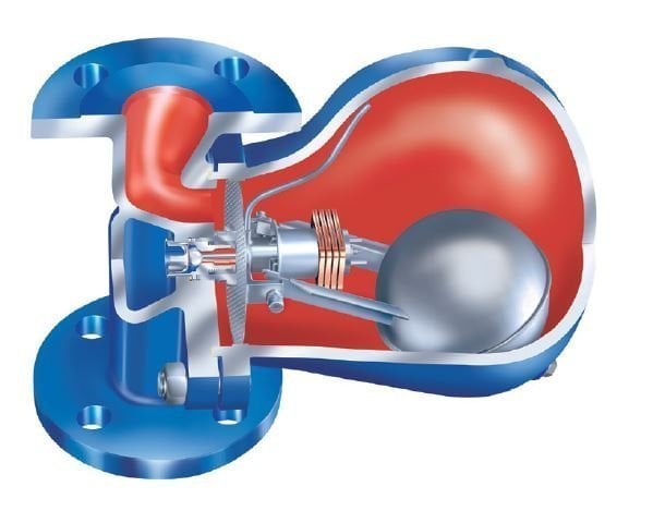 ARI-CONA®-S 45.631-1 Şamandıralı Kondenstop (Buhar Kapanı) Flanşlı PN40 DN50