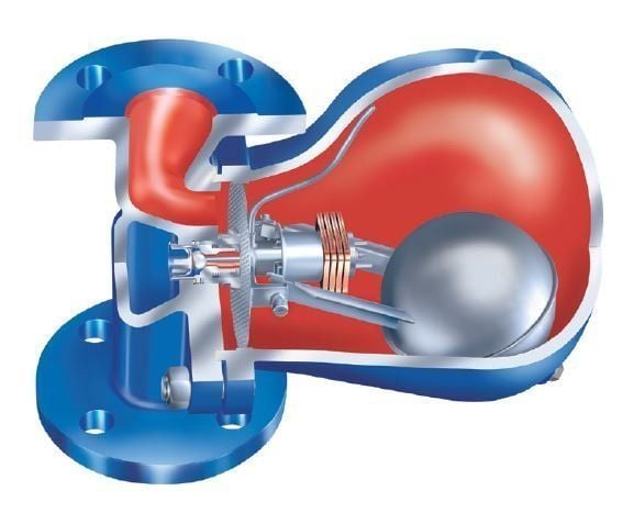 ARI CONA S 25.631-1 Şamandıralı Kondenstop Flanşlı PN40 DN50