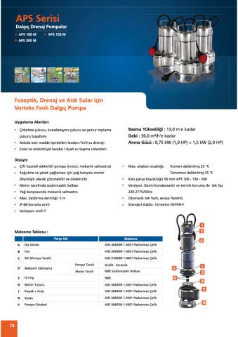 KSB APS 100 M Paslanmaz Atık Su Dalgıç Pompası 1 HP