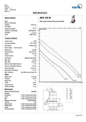 KSB APA 100 M Paslanmaz Dalgıç Pompa 0,75 kW