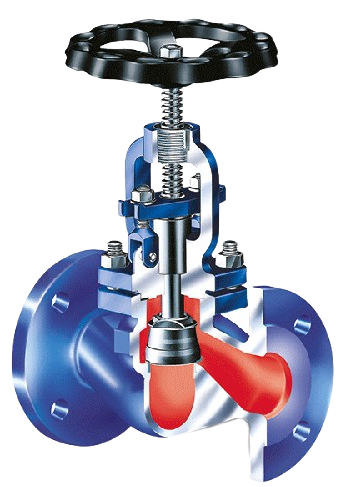 ARI-STOBU® Глобусен вентил DN 65 PN 25