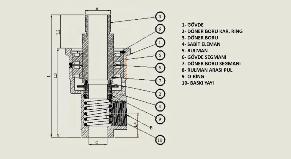 Döner Su Başlığı ( Rotary Joint ) Sol Dönüşlü 1 1/2''