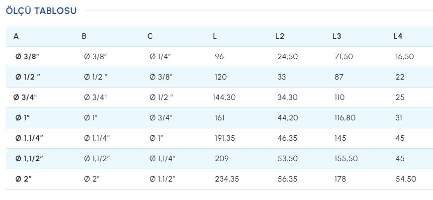 Döner Su Başlığı ( Rotary Joint ) Sağ Dönüşlü 1 1/2''